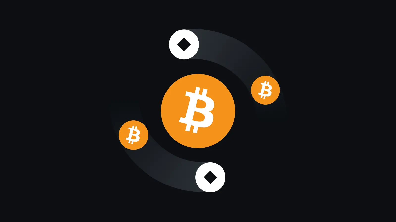 全球节点布局